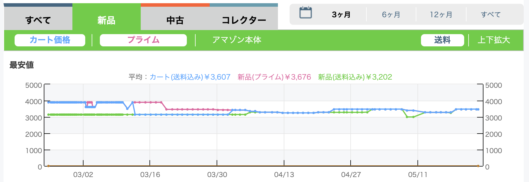 スクリーンショット 2020-05-23 15.12.14