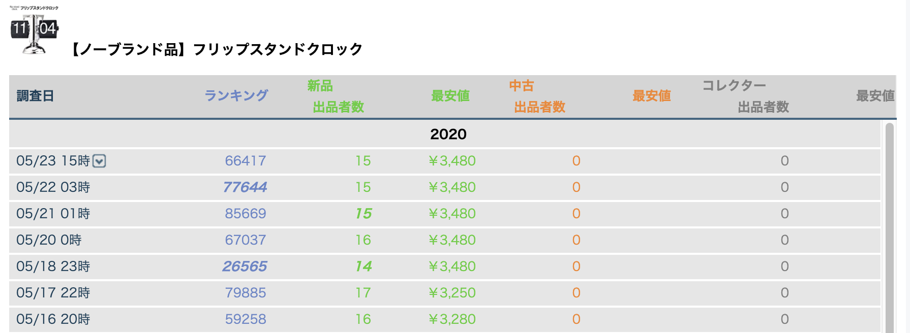 スクリーンショット 2020-05-23 15.17.07